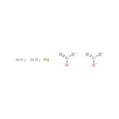 Silicato di alluminio e magnesio